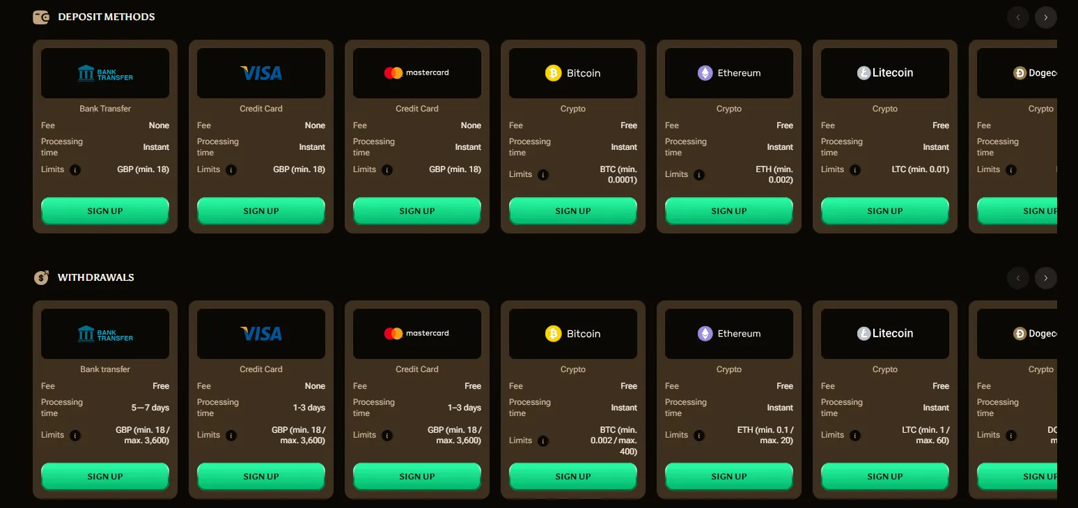 amunbet casino payments